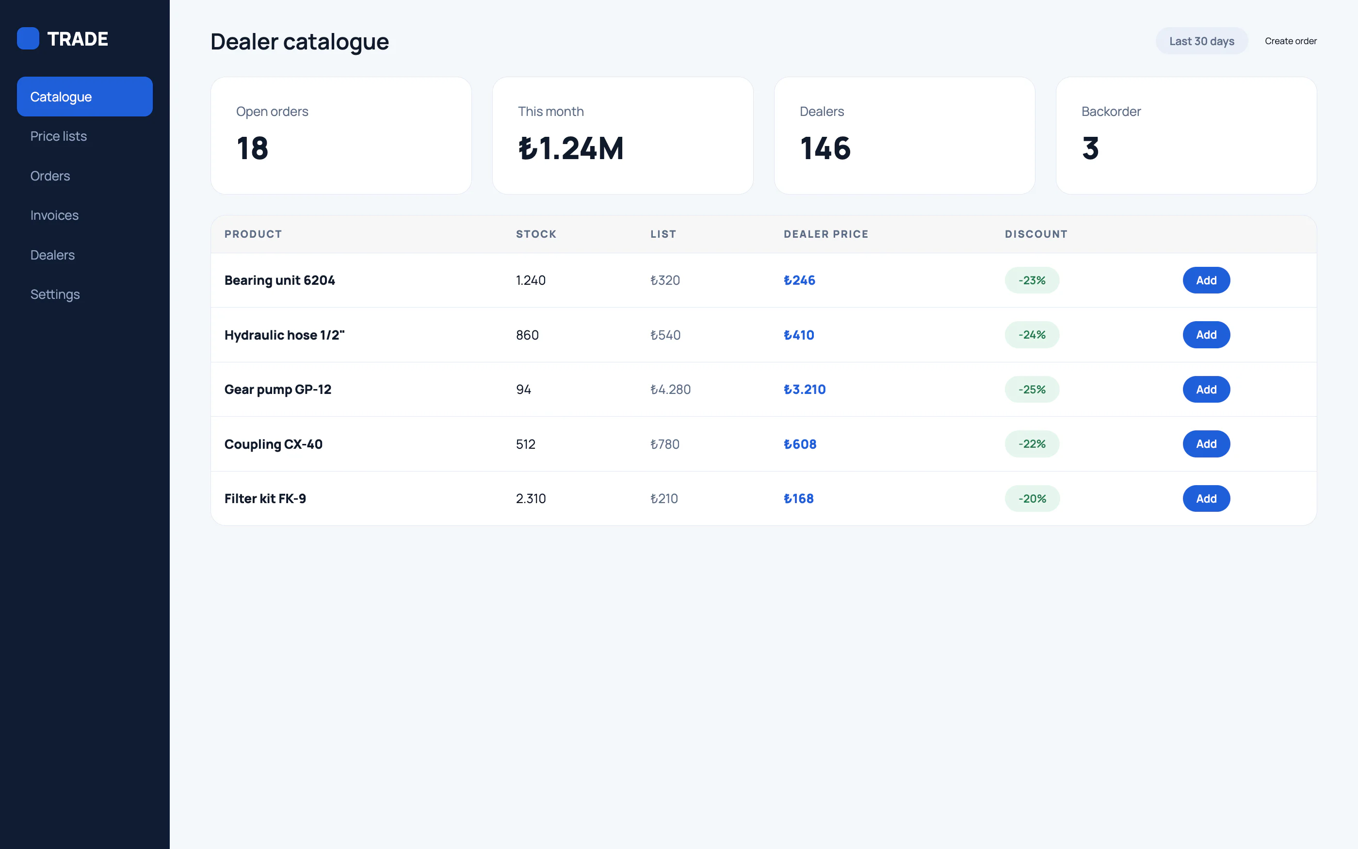 B2B Dealer Portal