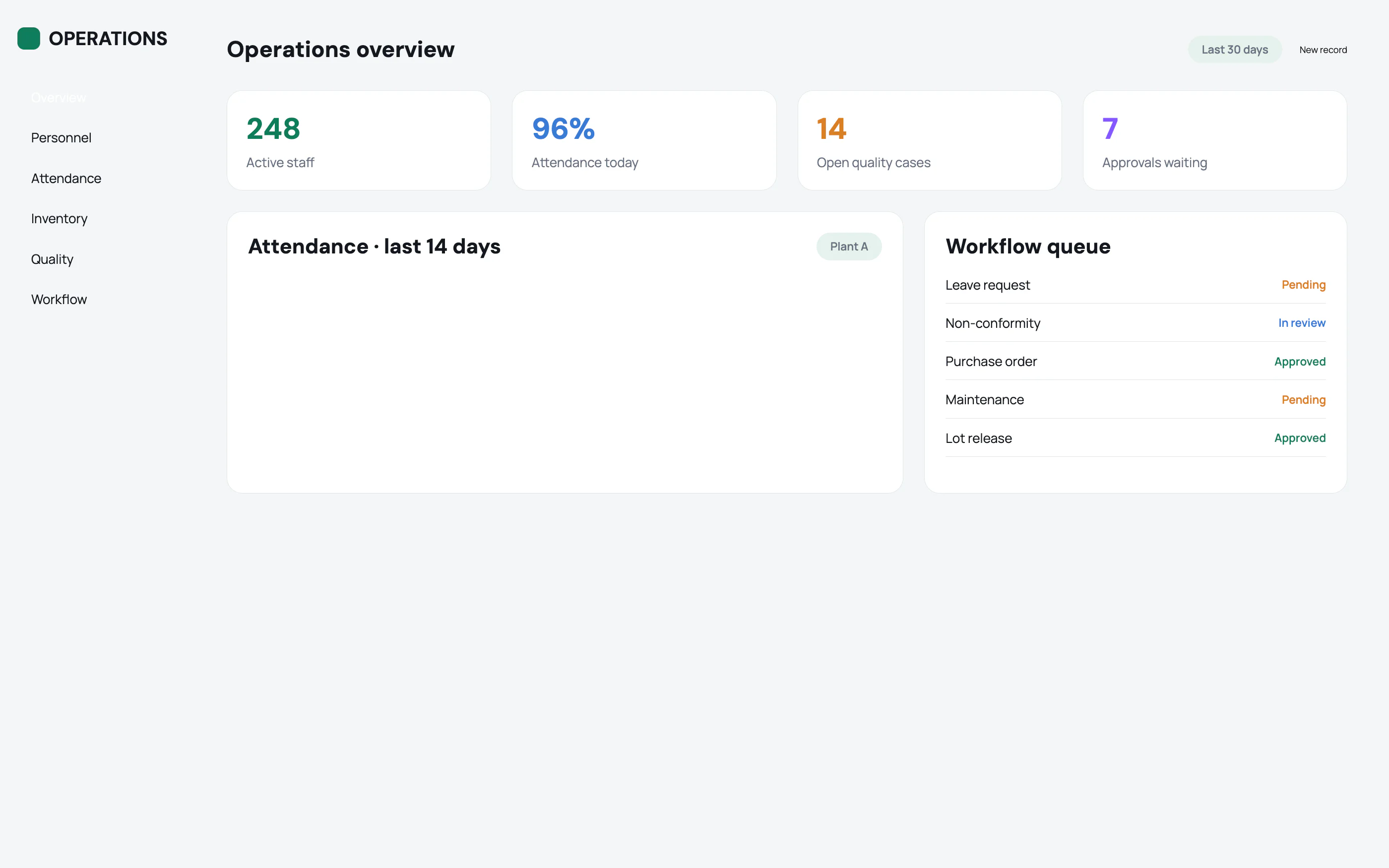 Enterprise Operations Platform